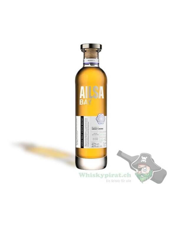 Ailsa Bay (Release 1.2) 21ppm