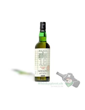 Ben Nevis - Wilson & Morgan (18 Jahre - 1996)