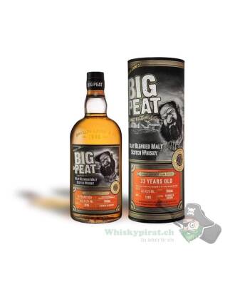 Big Peat (33 Jahre)