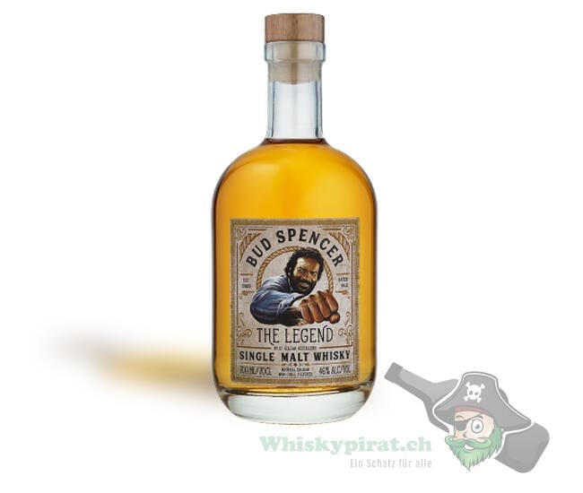 Bud Spencer - The Legend (Batch 01)