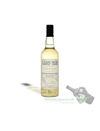 Croftenga (6 Jahre - 2010)